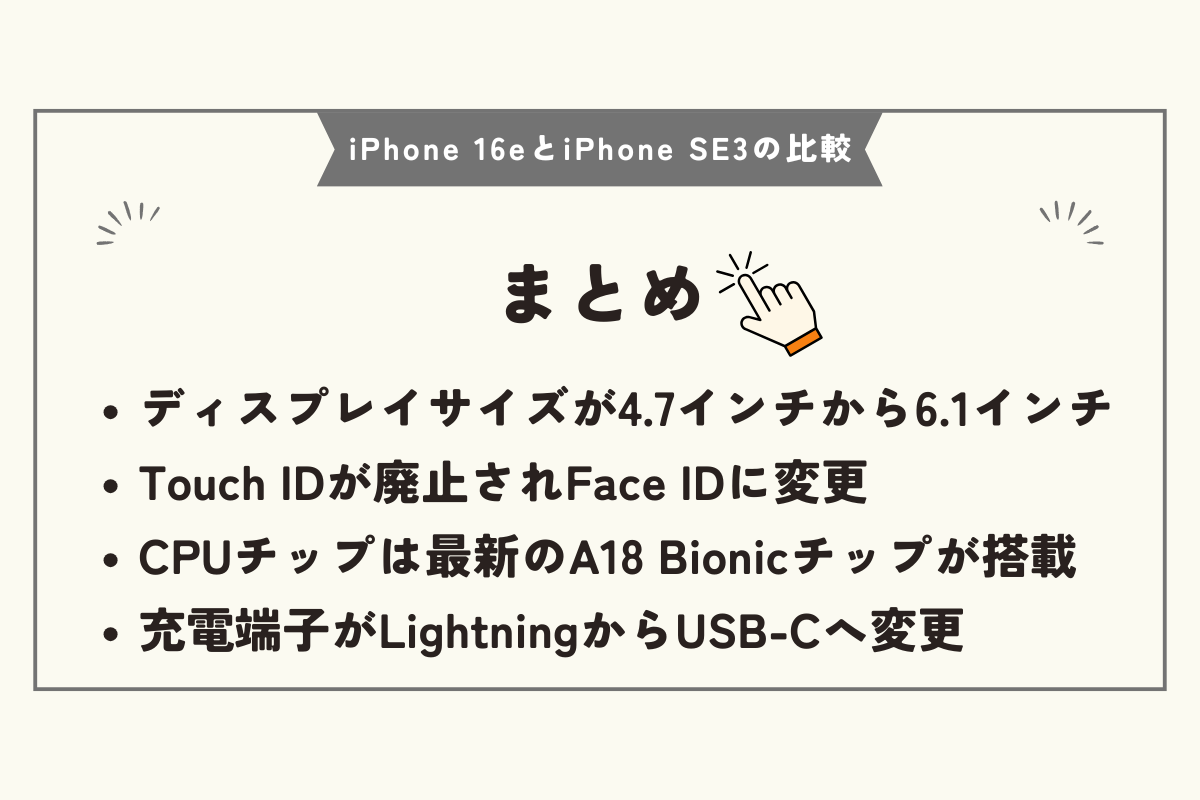iPhone 16e　iPhone SE3　比較